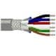 Belden Wire & Cable 9946 060500