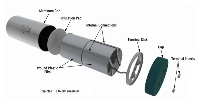 KEMET C44U MKP Series DC-Link Film Capacitors KEMET C44U MKP Series DC-Link Film Capacitors