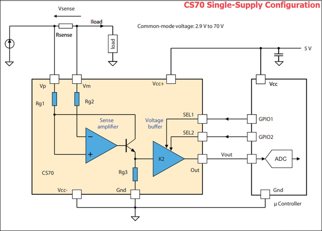 Application Circuit Diagram - STMicroelectronics CS30 & CS70 Current Sense Amplifiers