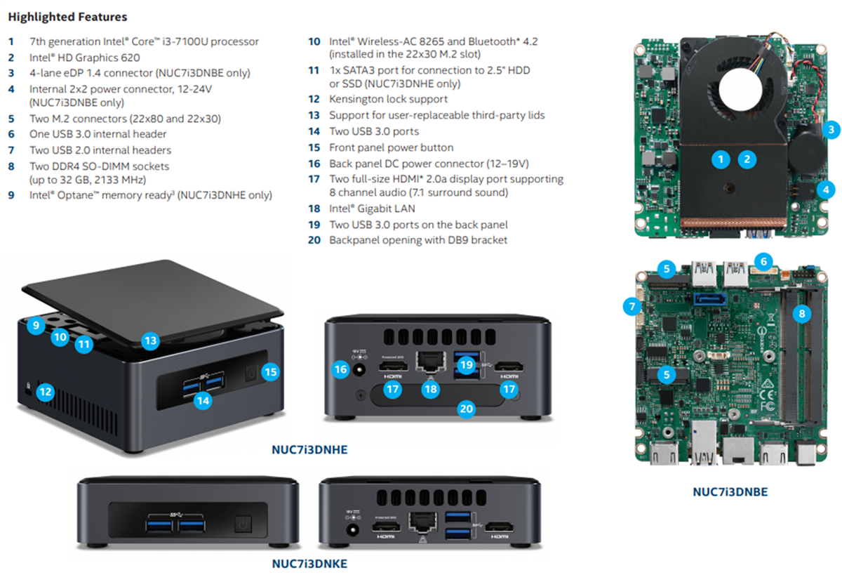 Kits NUC 7 Intel Mouser