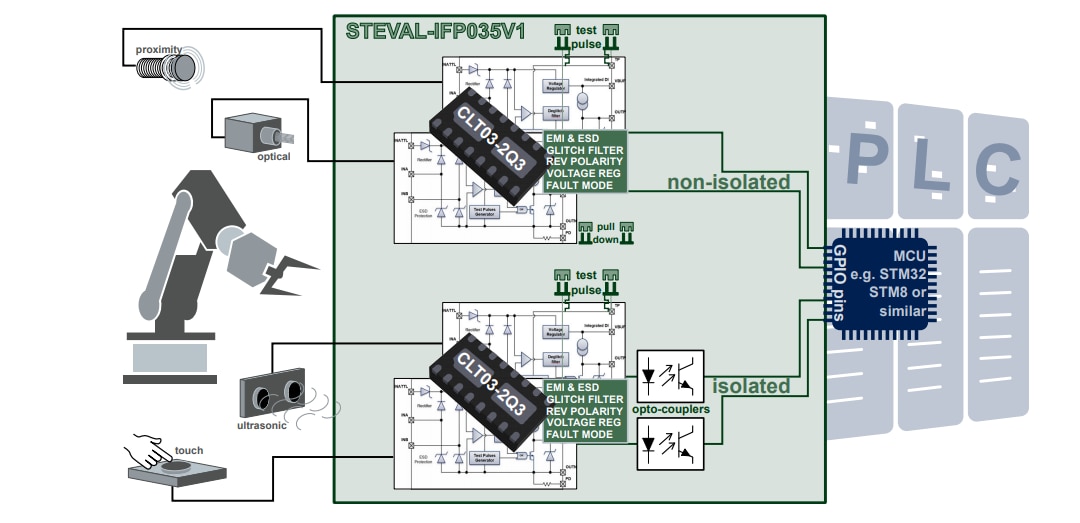 Block Diagram - STMicroelectronics STEVAL-IFP035V1 Evaluation Board