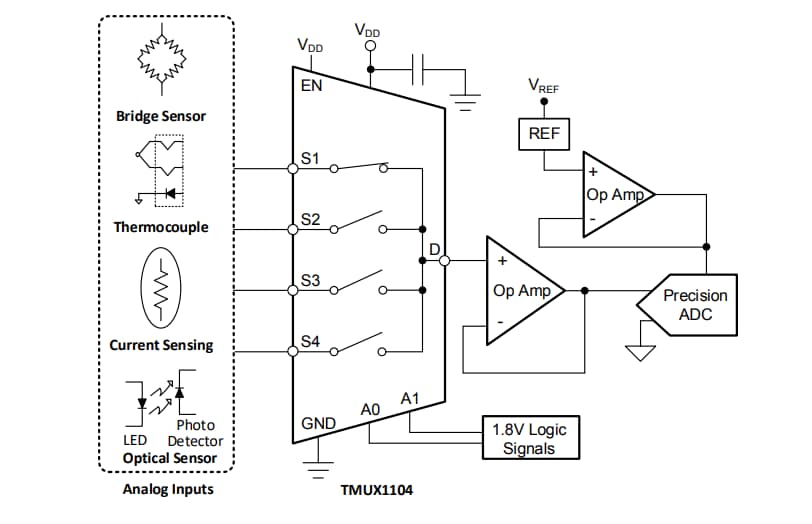 Schematic - Texas Instruments TMUX1104 5V Analog Multiplexers