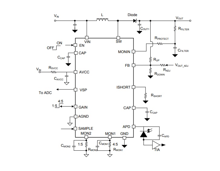 Application Circuit Diagram - Texas Instruments TPS61390 85VOUT Boost Converters