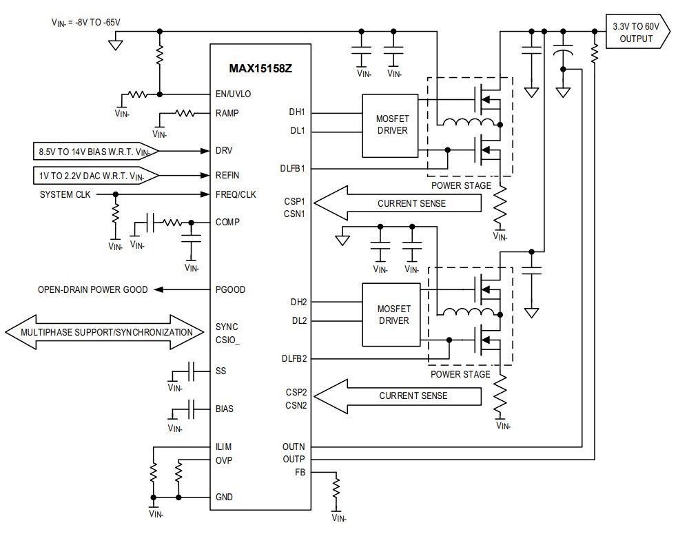 Block Diagram - Analog Devices / Maxim Integrated MAX15158Z High-Voltage Multiphase Boost Controller