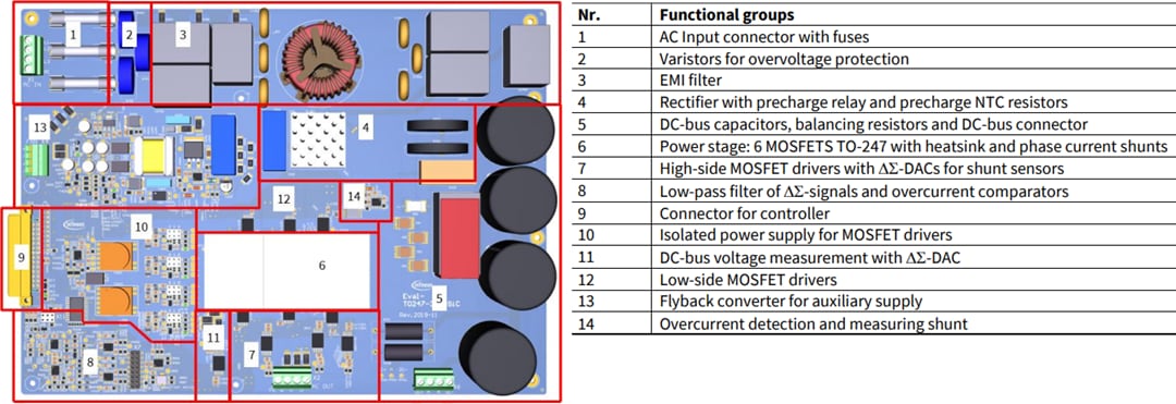 Mechanical Drawing - Infineon Technologies EVAL-M5-IMZ120R-SIC Motor Drive Evaluation Board Mechanical Drawing - Infineon Technologies EVAL-M5-IMZ120R-SIC Motor Drive Evaluation Board