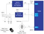 Renesas Electronics Ultra-Small Fingerprint Sensor
