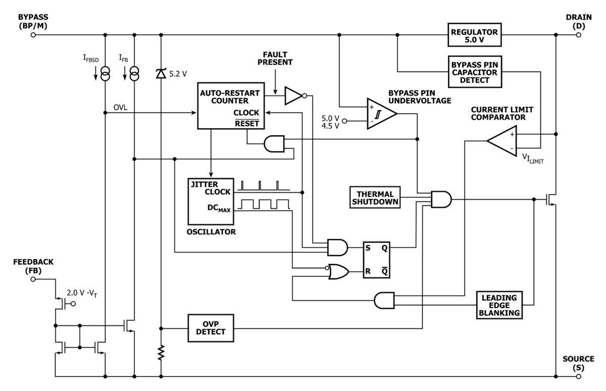 Block Diagram - Power Integrations LNK3207 LinkSwitch-TN2 Off-line Switcher ICs