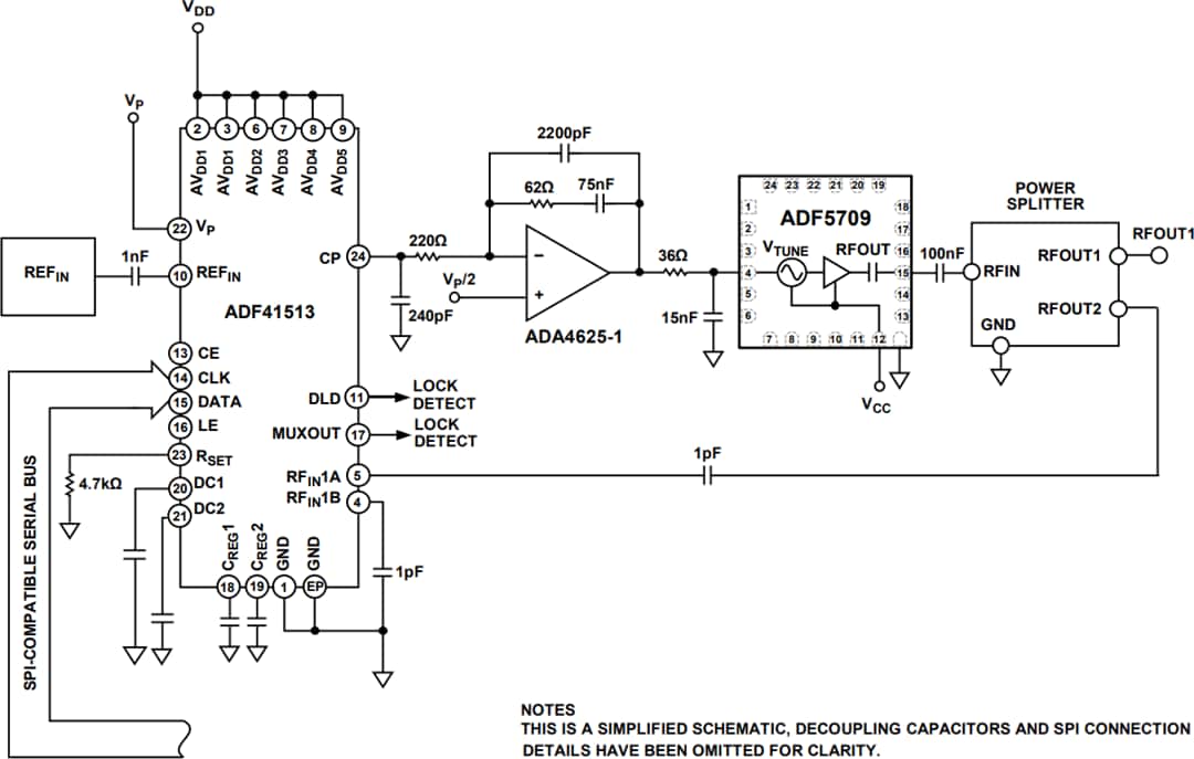 Application Circuit Diagram - Analog Devices Inc. ADF5709 Wideband MMIC VCO
