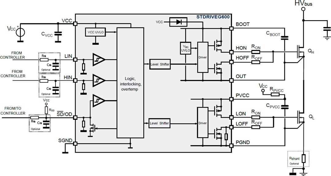 Application Circuit Diagram - STMicroelectronics STDRIVEG600/210/211 Half-Bridge Gate Drivers