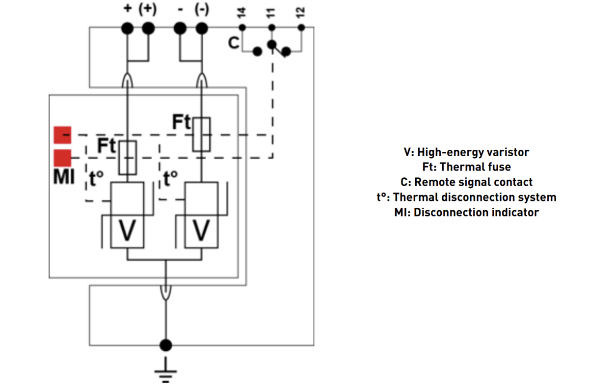 Schematic - CITEL DS230S DIN Rail DC Power Surge Suppressors