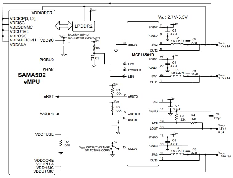 Microchip Technology MCP16501 Cost & Size Optimized PMIC