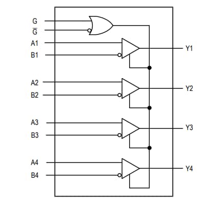 Block Diagram - Analog Devices / Maxim Integrated MAX33076E High-Speed Quad RS-422/RS-485 Receivers