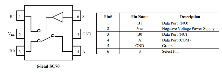 Diodes Incorporated PS4157N Negative Voltage SPDT Switch