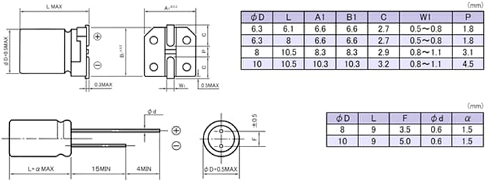 Chart - Rubycon CEV/CZE AEC-Q200 Conductive Polymer Capacitors