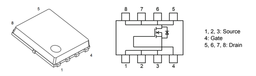 Chart - Toshiba TPH1400CQ5 Silicon N-Channel MOSFETs