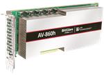 BittWare AV-860h Versal™ HBM PCIe Adaptive SoC Card