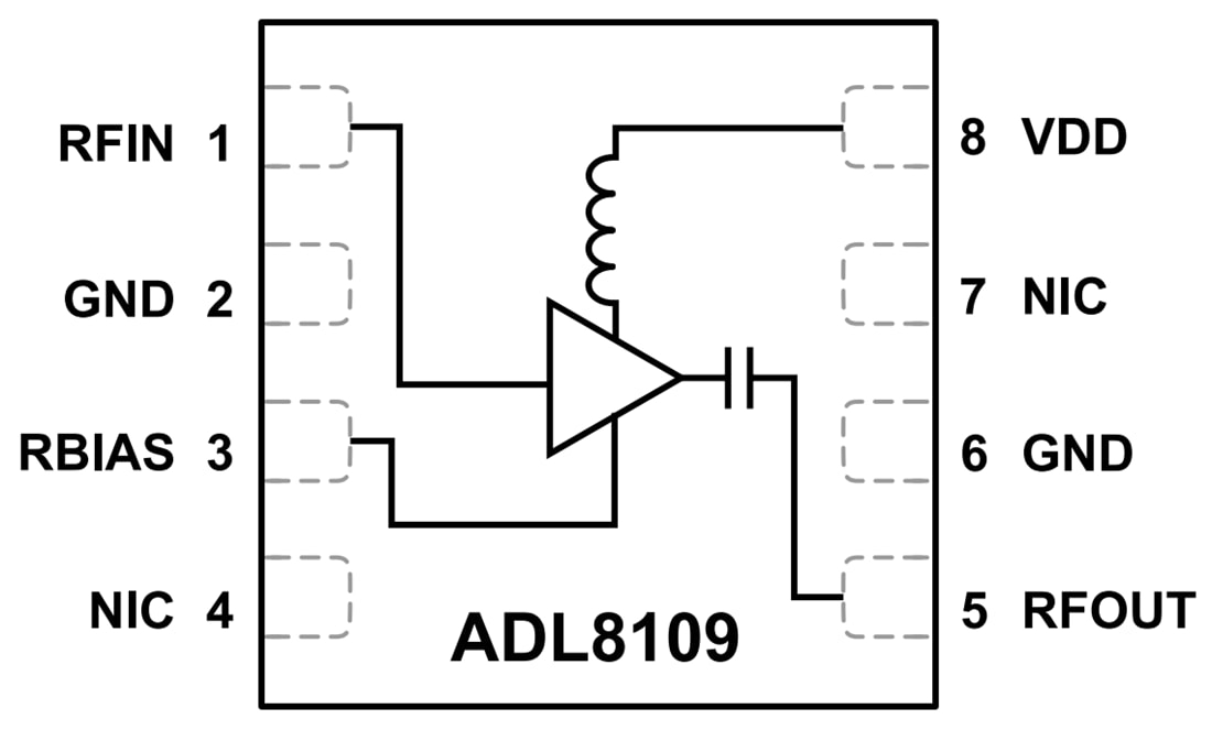 Block Diagram - Analog Devices Inc. ADL8109 Low Noise Amplifier