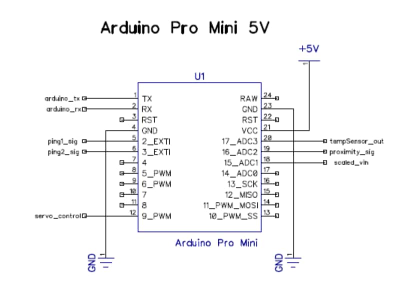 Invisible Robotics Bumper page-2 Figure 4