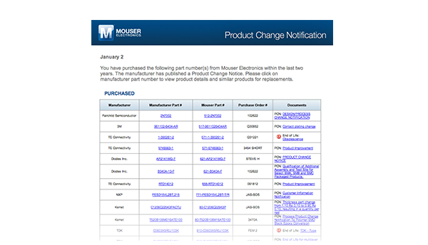 Product Change Notifications